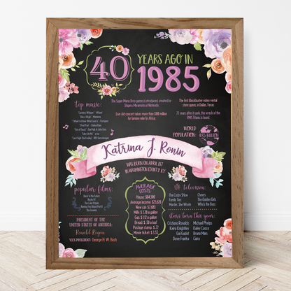 40th Floral Birthday Sign, 40th Birthday Poster, Born in 1985, Chalkboard Floral