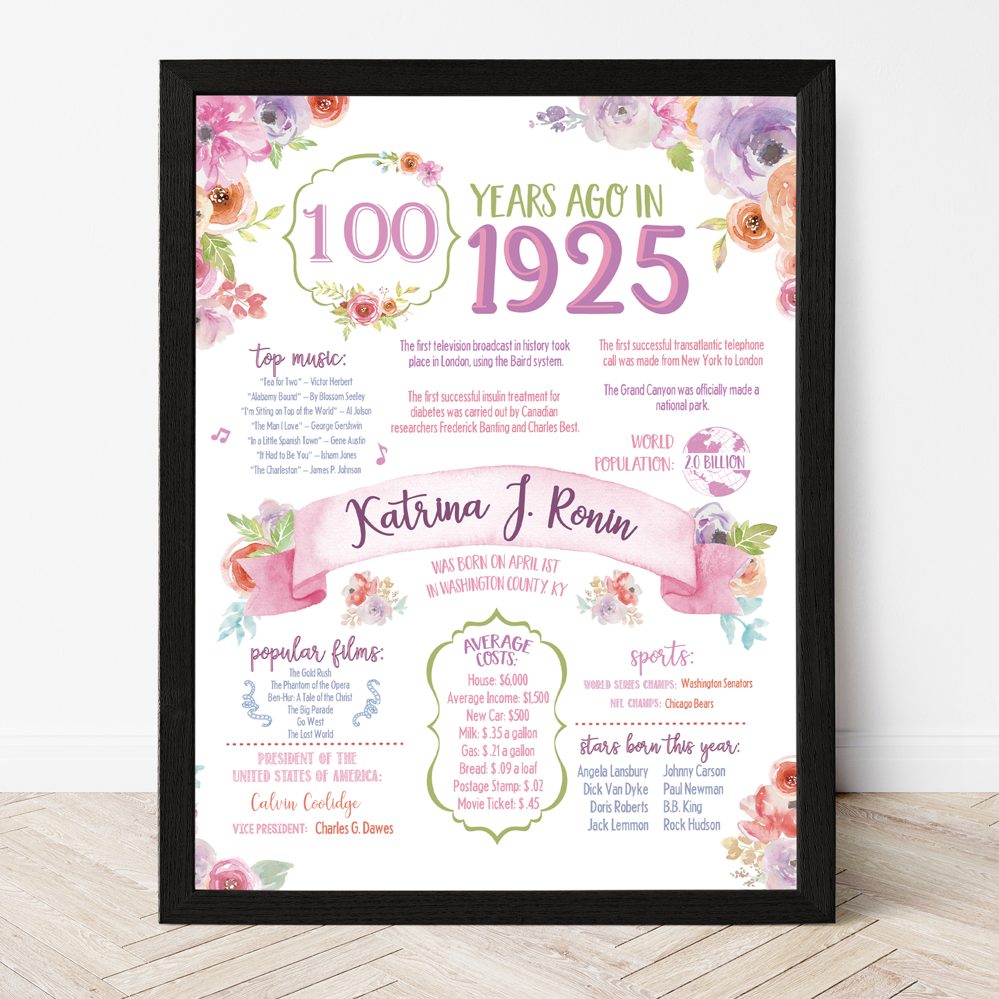 100th Floral Birthday Sign, 100th Birthday Poster, Born in 1925, White Floral