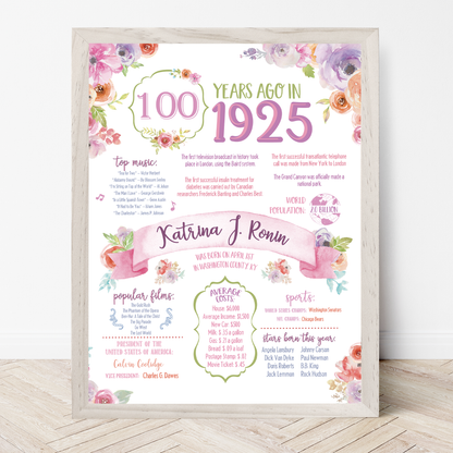 100th Floral Birthday Sign, 100th Birthday Poster, Born in 1925, White Floral