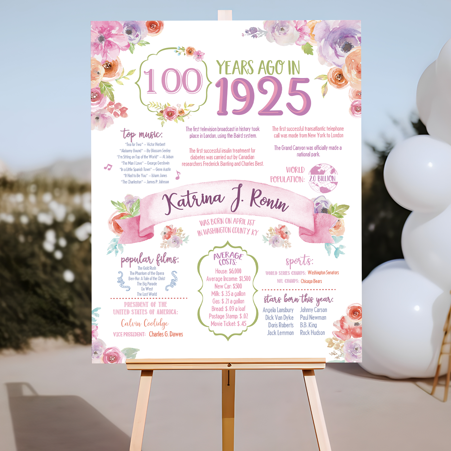 100th Floral Birthday Sign, 100th Birthday Poster, Born in 1925, White Floral