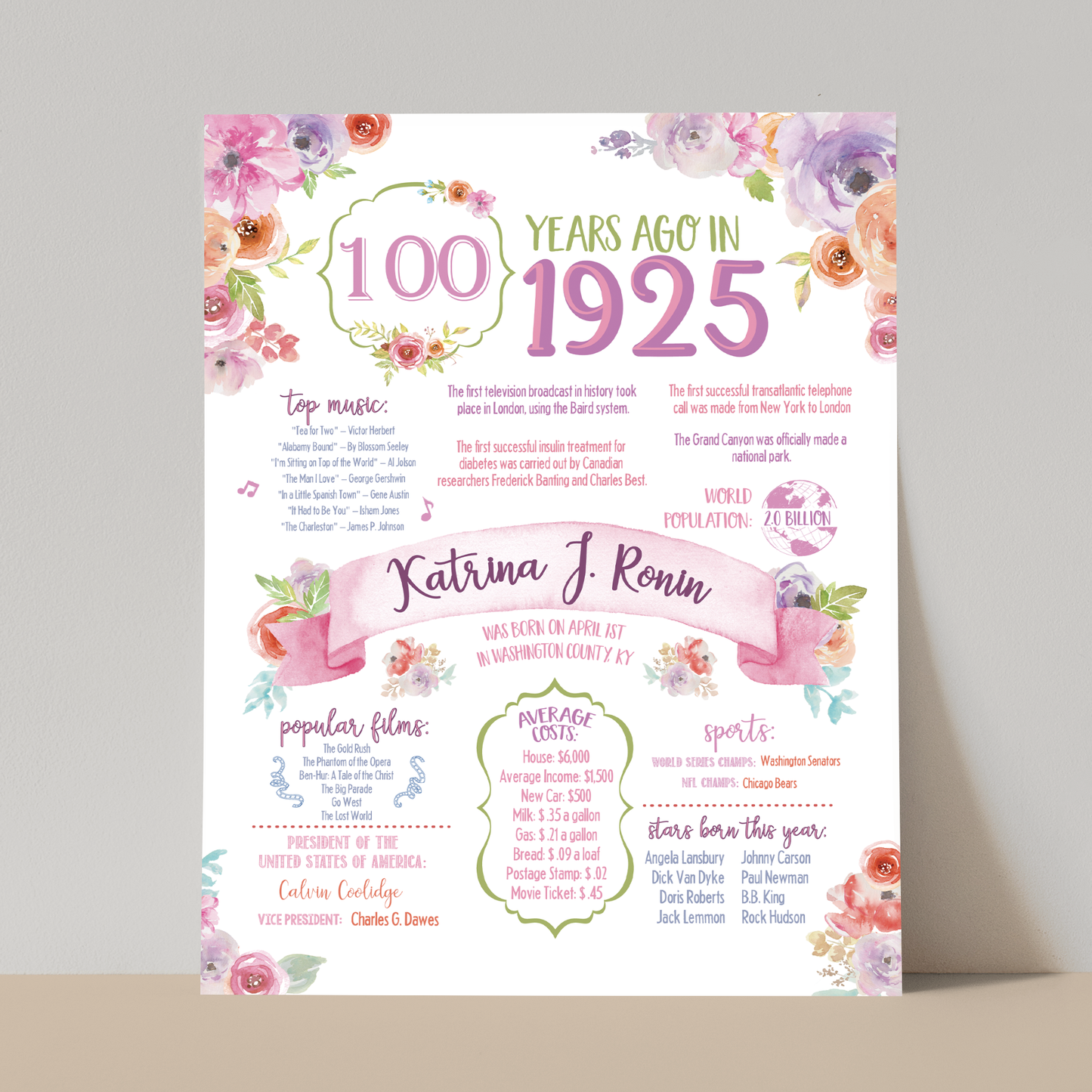 100th Floral Birthday Sign, 100th Birthday Poster, Born in 1925, White Floral