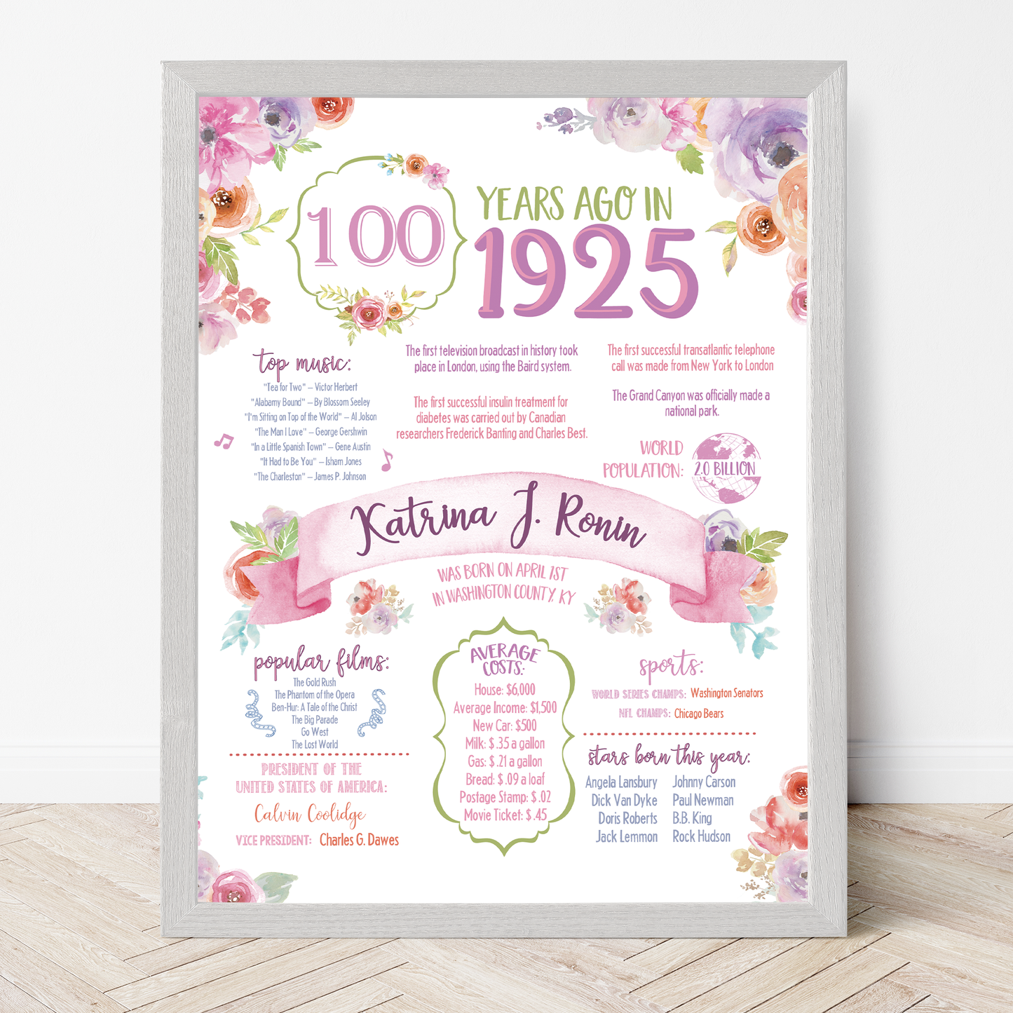 100th Floral Birthday Sign, 100th Birthday Poster, Born in 1925, White Floral