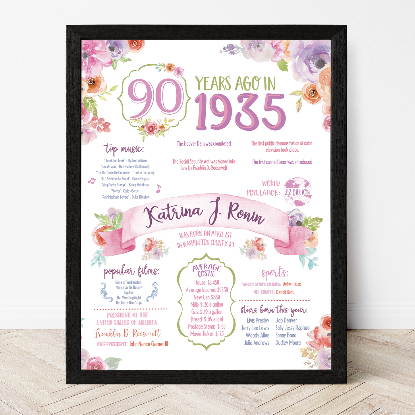 35th Floral Birthday Sign, 35th Birthday Poster, Born in 1990, White Floral