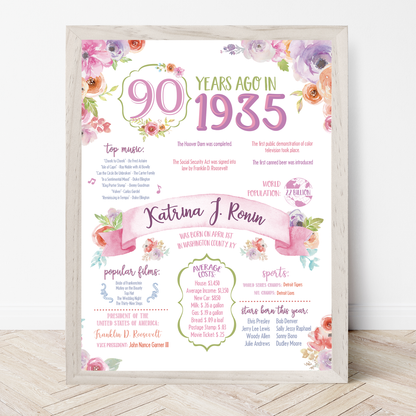 35th Floral Birthday Sign, 35th Birthday Poster, Born in 1990, White Floral