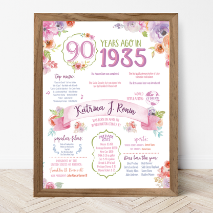 35th Floral Birthday Sign, 35th Birthday Poster, Born in 1990, White Floral