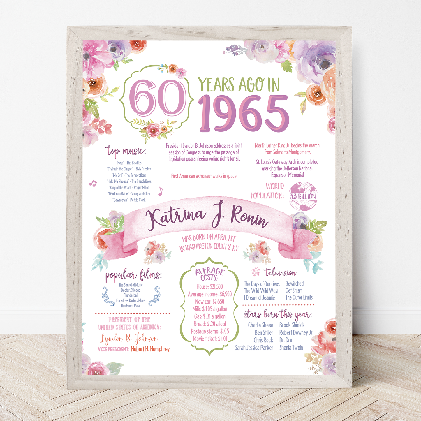 60th Floral Birthday Sign, 60th Birthday Poster, Born in 1965, White Floral