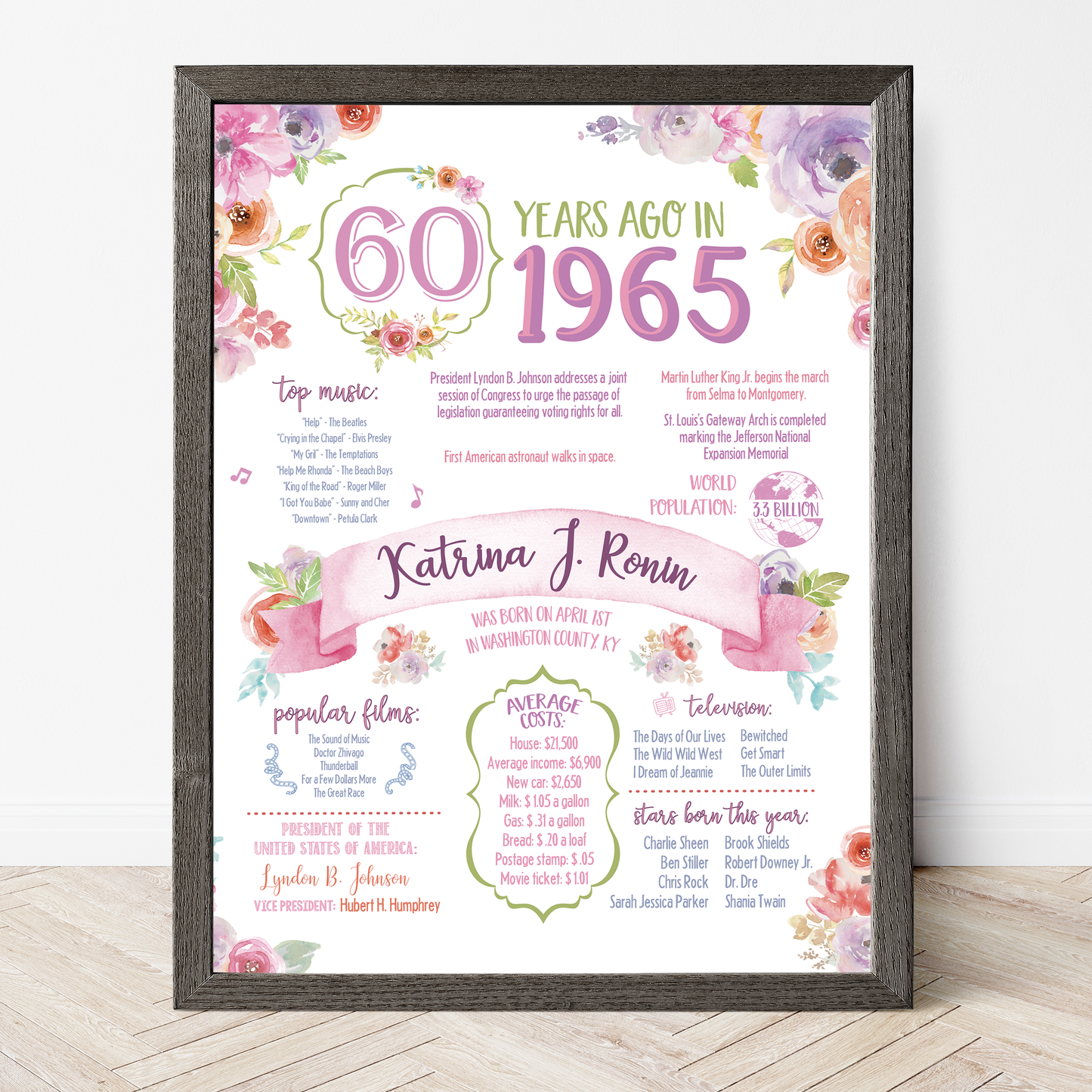 60th Floral Birthday Sign, 60th Birthday Poster, Born in 1965, White Floral