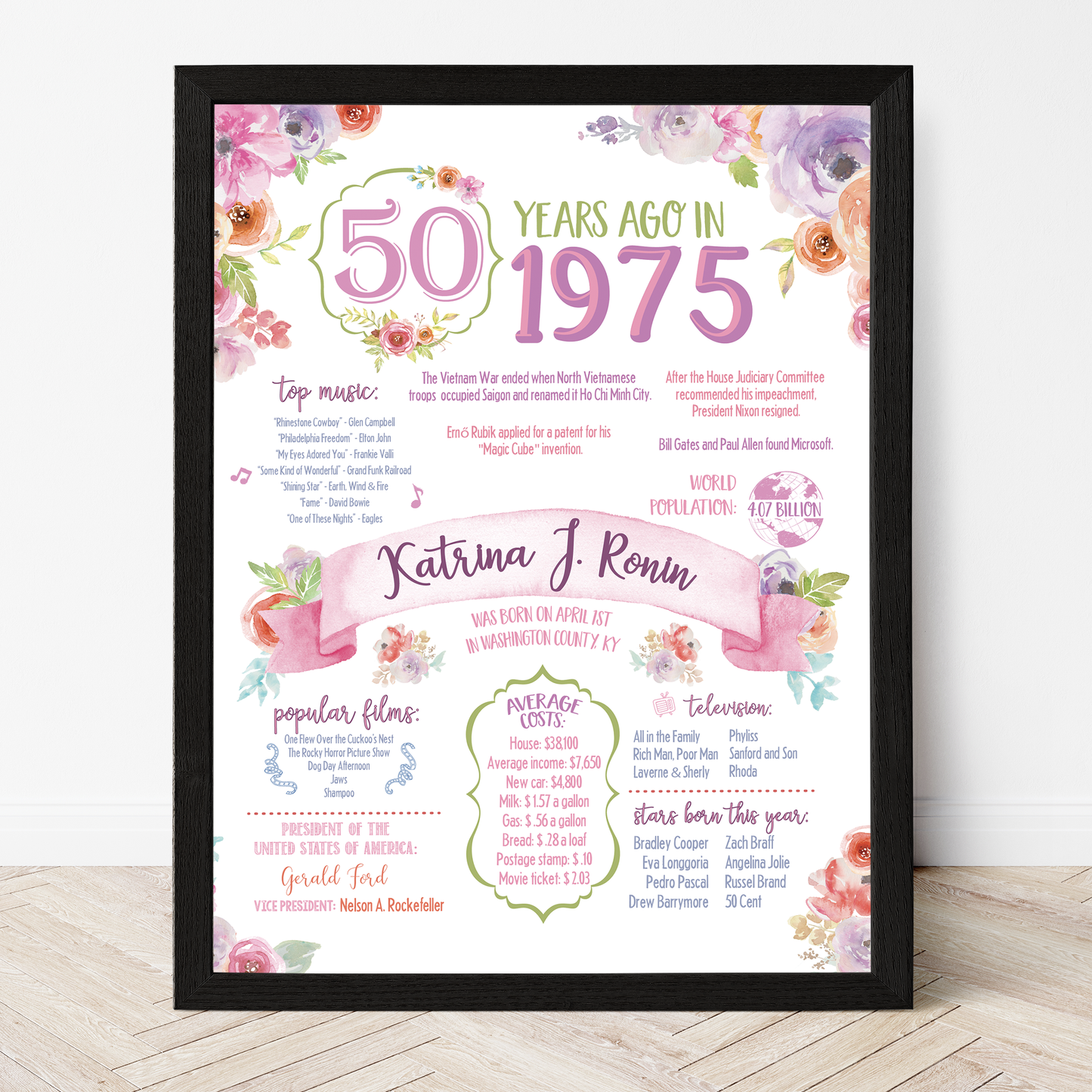 50th Floral Birthday Sign, 50th Birthday Poster, Born in 1975, White Floral