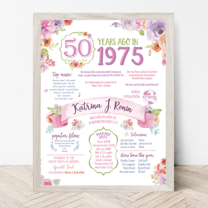 50th Floral Birthday Sign, 50th Birthday Poster, Born in 1975, White Floral