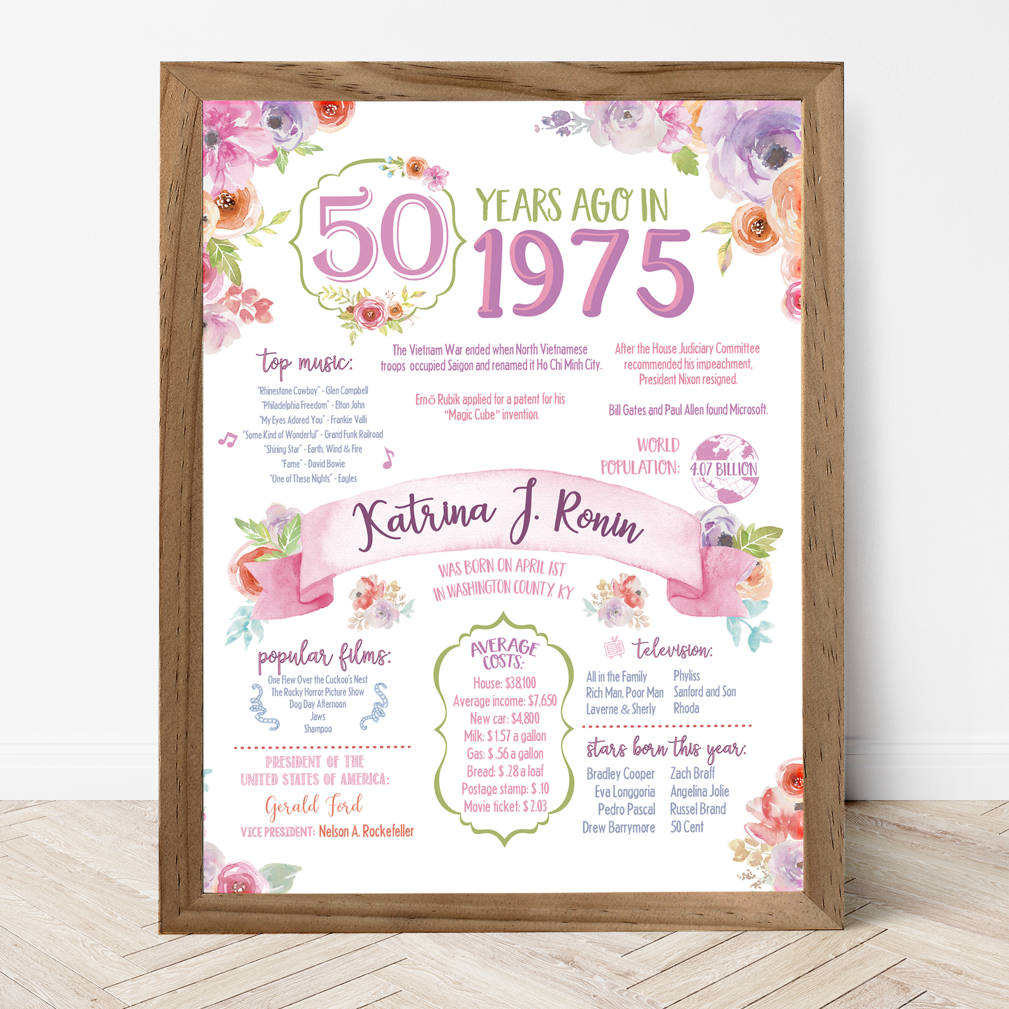 50th Floral Birthday Sign, 50th Birthday Poster, Born in 1975, White Floral