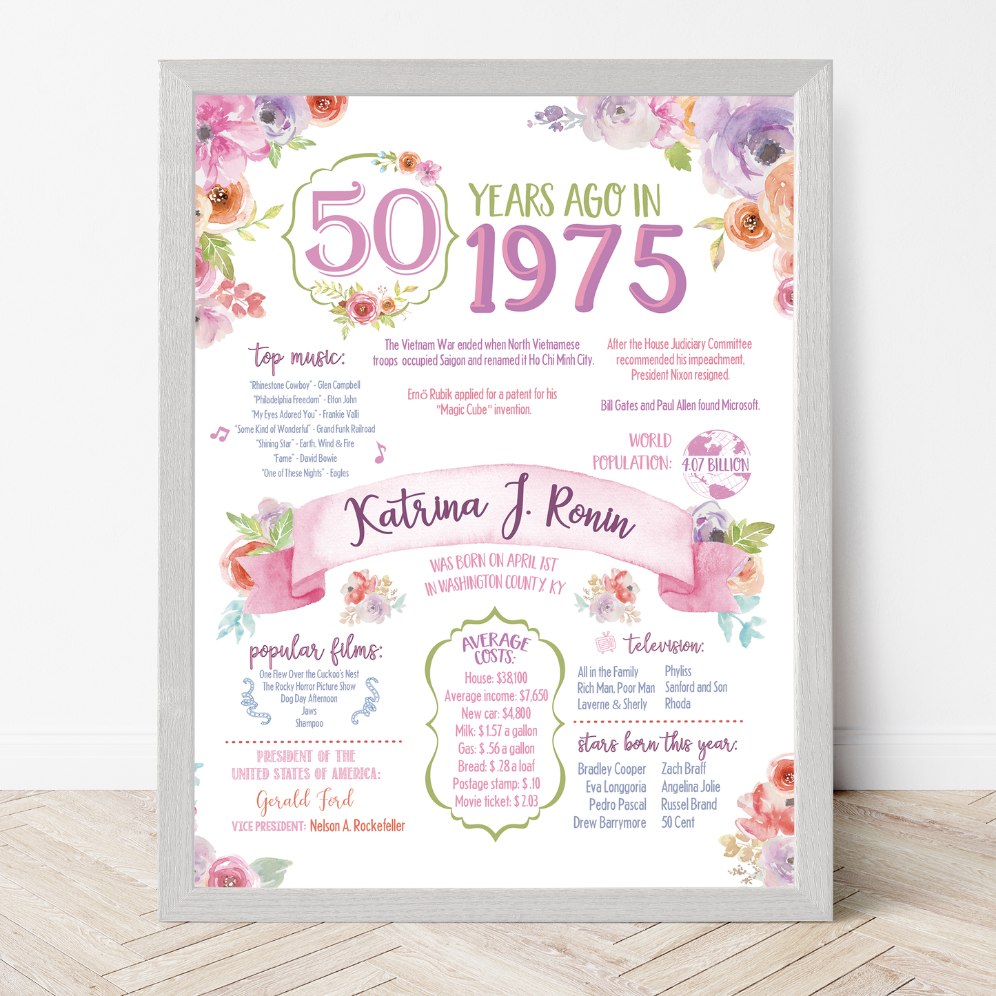 50th Floral Birthday Sign, 50th Birthday Poster, Born in 1975, White Floral