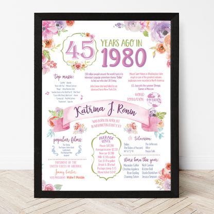 45th Floral Birthday Sign, 45th Birthday Poster, Born in 1980, White Floral