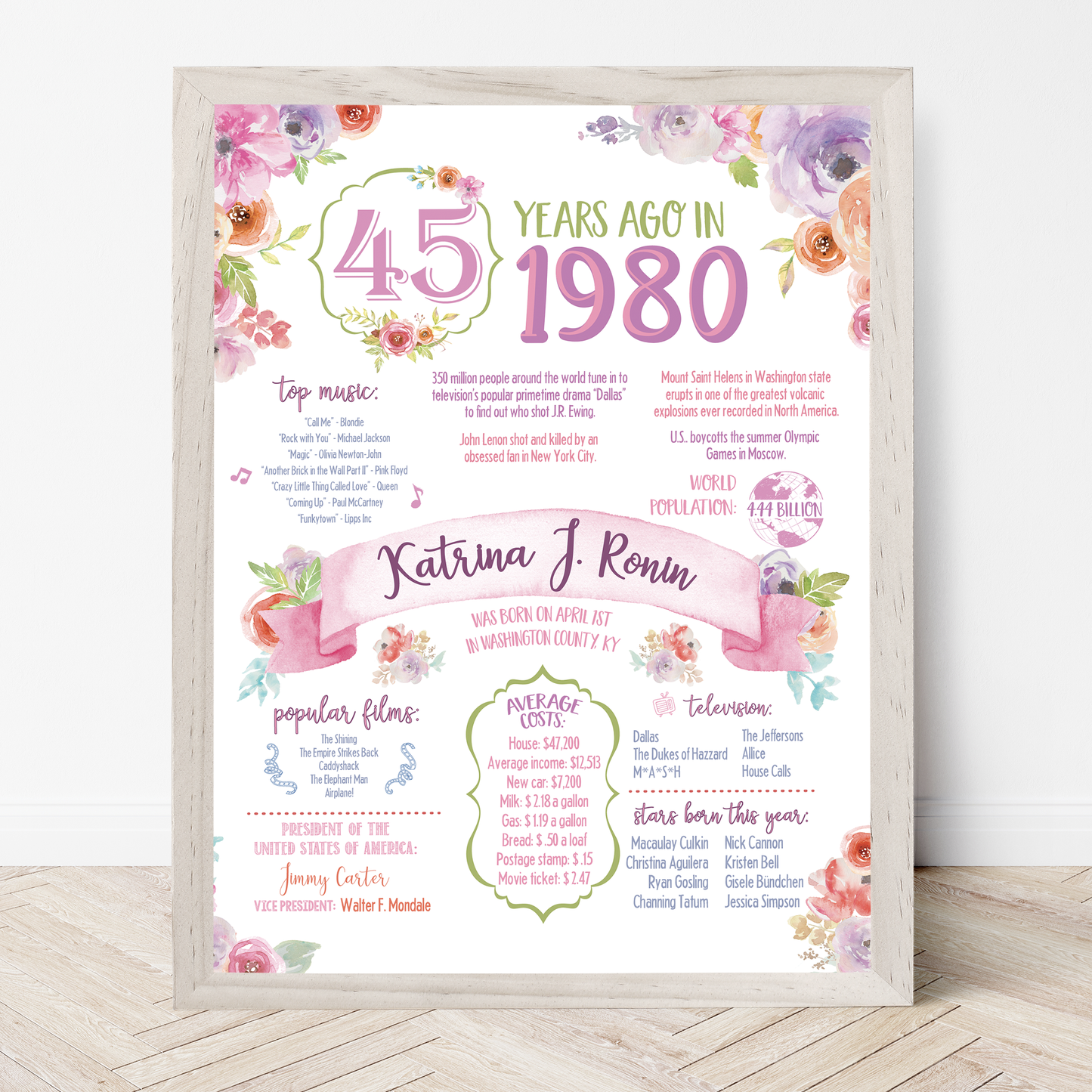 45th Floral Birthday Sign, 45th Birthday Poster, Born in 1980, White Floral