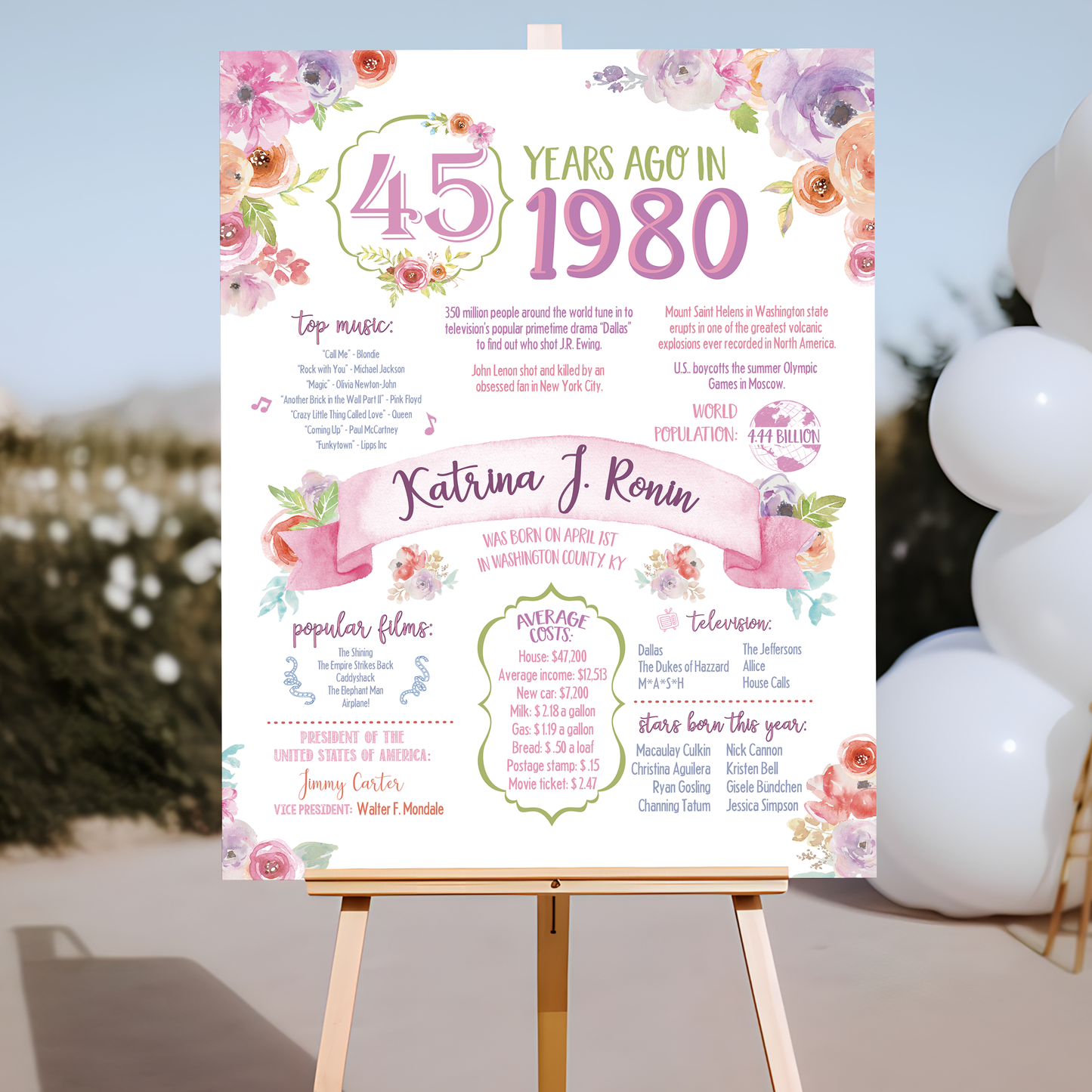 45th Floral Birthday Sign, 45th Birthday Poster, Born in 1980, White Floral