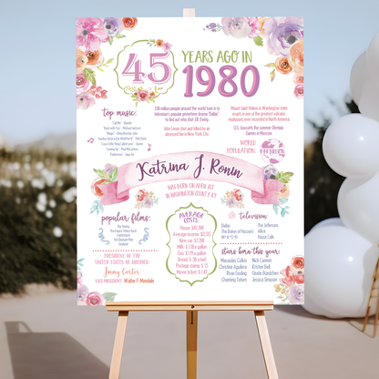 45th Floral Birthday Sign, 45th Birthday Poster, Born in 1980, White Floral