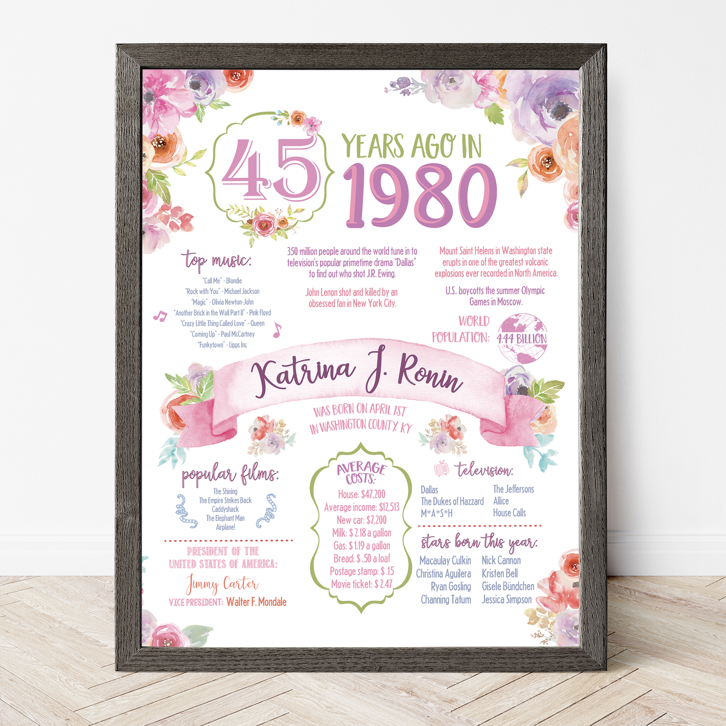 45th Floral Birthday Sign, 45th Birthday Poster, Born in 1980, White Floral