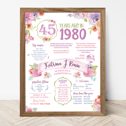 45th Floral Birthday Sign, 45th Birthday Poster, Born in 1980, White Floral