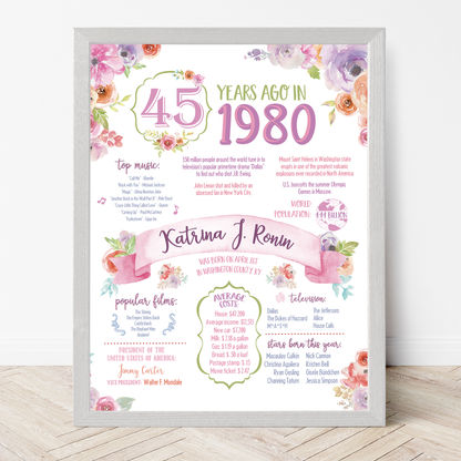 45th Floral Birthday Sign, 45th Birthday Poster, Born in 1980, White Floral