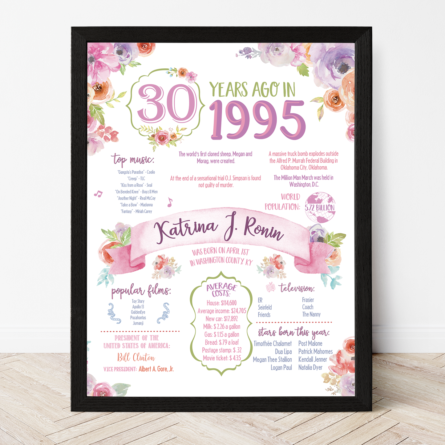 30th Floral Birthday Sign, 30th Birthday Poster, Born in 1995, White Floral