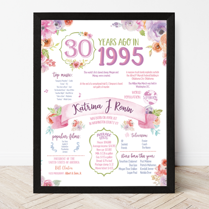30th Floral Birthday Sign, 30th Birthday Poster, Born in 1995, White Floral