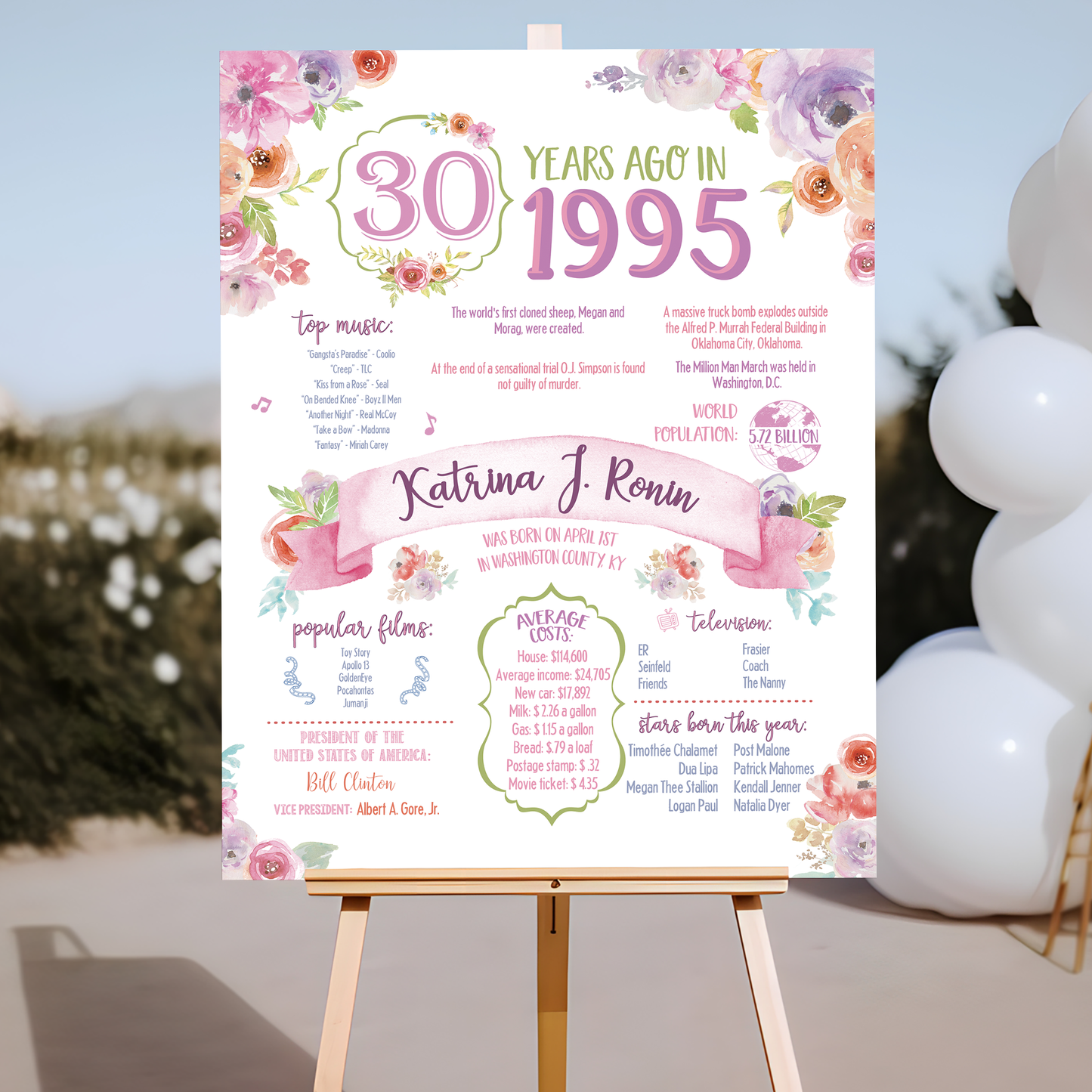 30th Floral Birthday Sign, 30th Birthday Poster, Born in 1995, White Floral