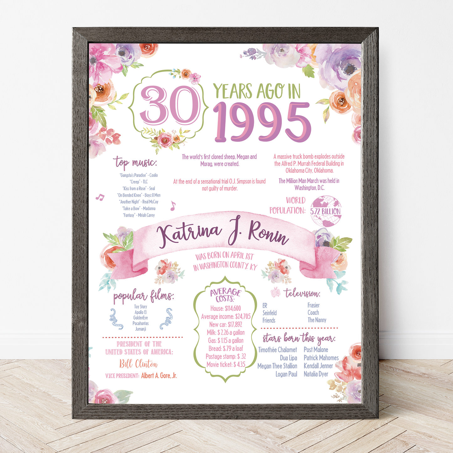 30th Floral Birthday Sign, 30th Birthday Poster, Born in 1995, White Floral
