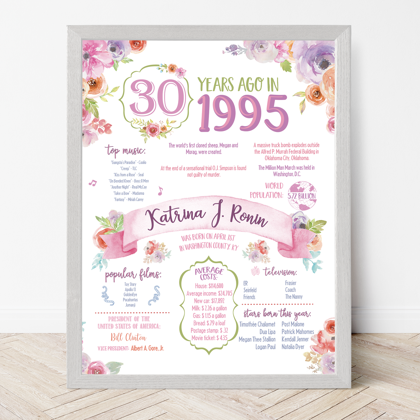 30th Floral Birthday Sign, 30th Birthday Poster, Born in 1995, White Floral