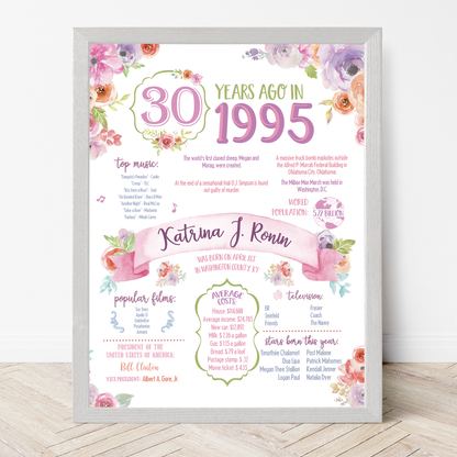 30th Floral Birthday Sign, 30th Birthday Poster, Born in 1995, White Floral