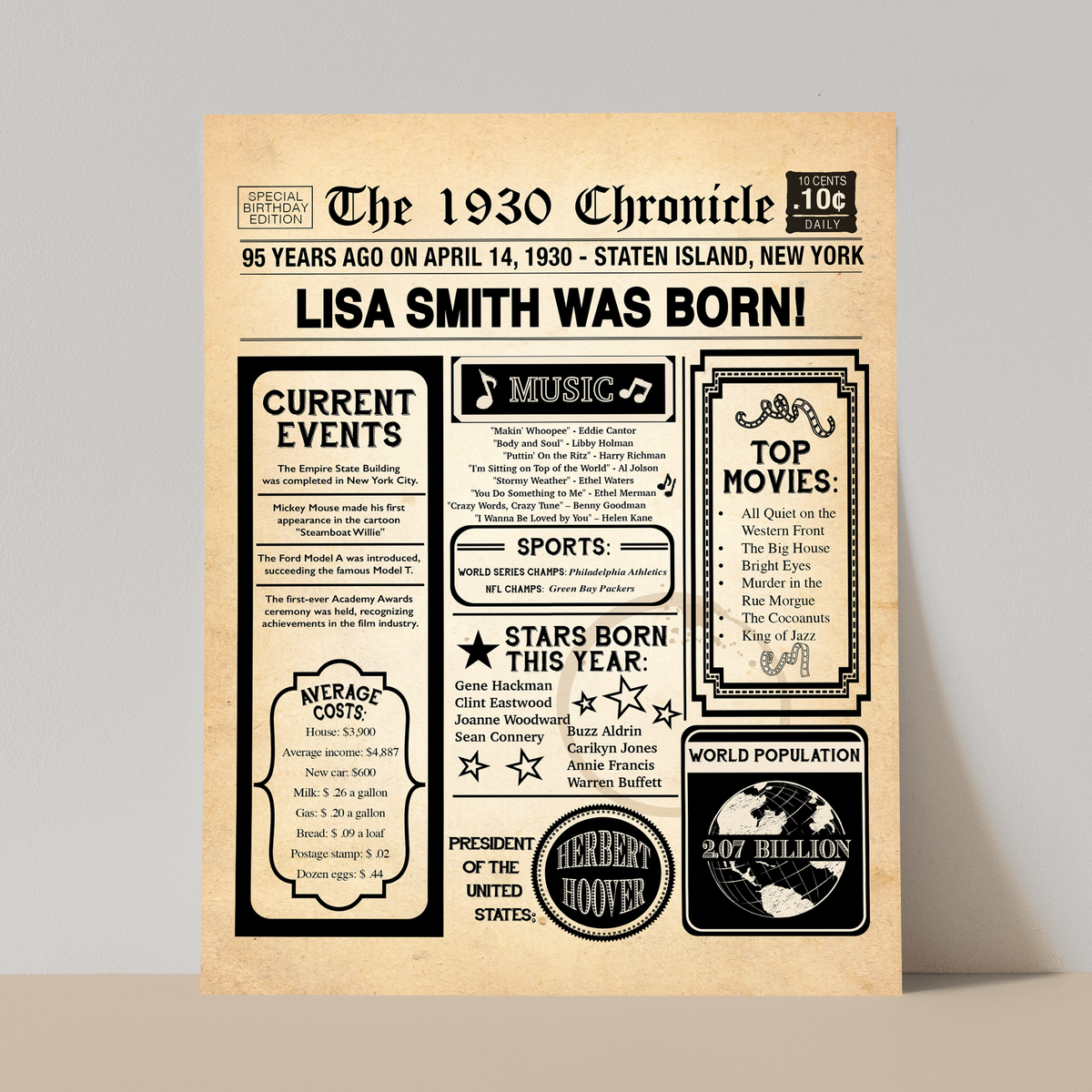 95th Newspaper Birthday Sign, 95th Birthday Poster, Born in 1930
