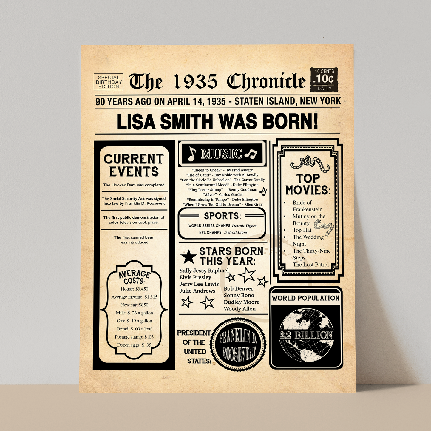 90th Newspaper Birthday Sign, 90th Birthday Poster, Born in 1935