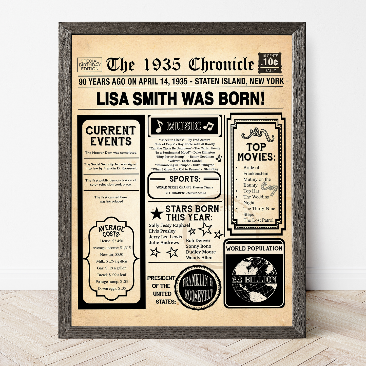 90th Newspaper Birthday Sign, 90th Birthday Poster, Born in 1935