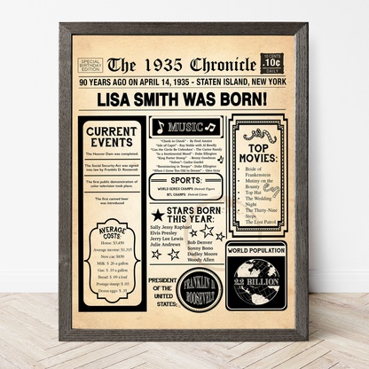 90th Newspaper Birthday Sign, 90th Birthday Poster, Born in 1935