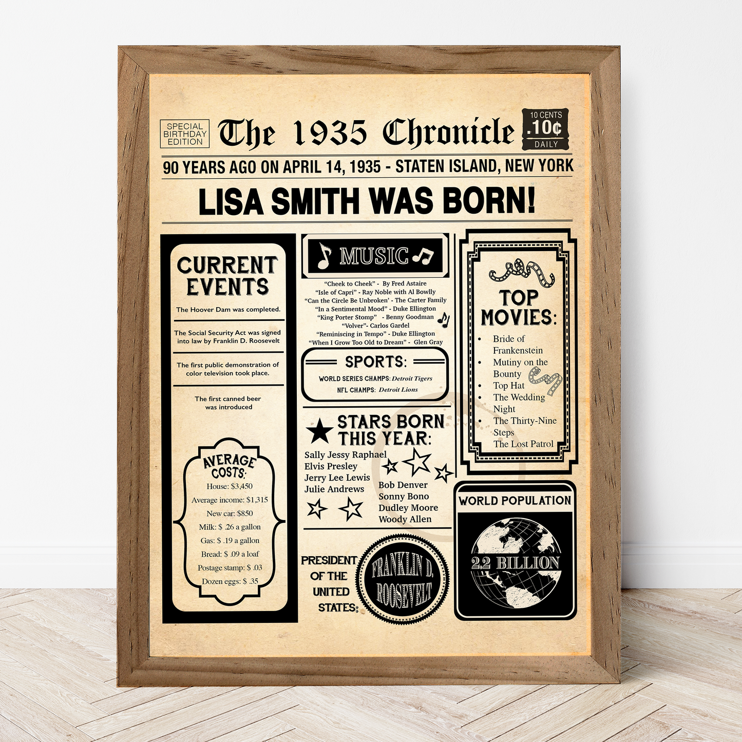 90th Newspaper Birthday Sign, 90th Birthday Poster, Born in 1935