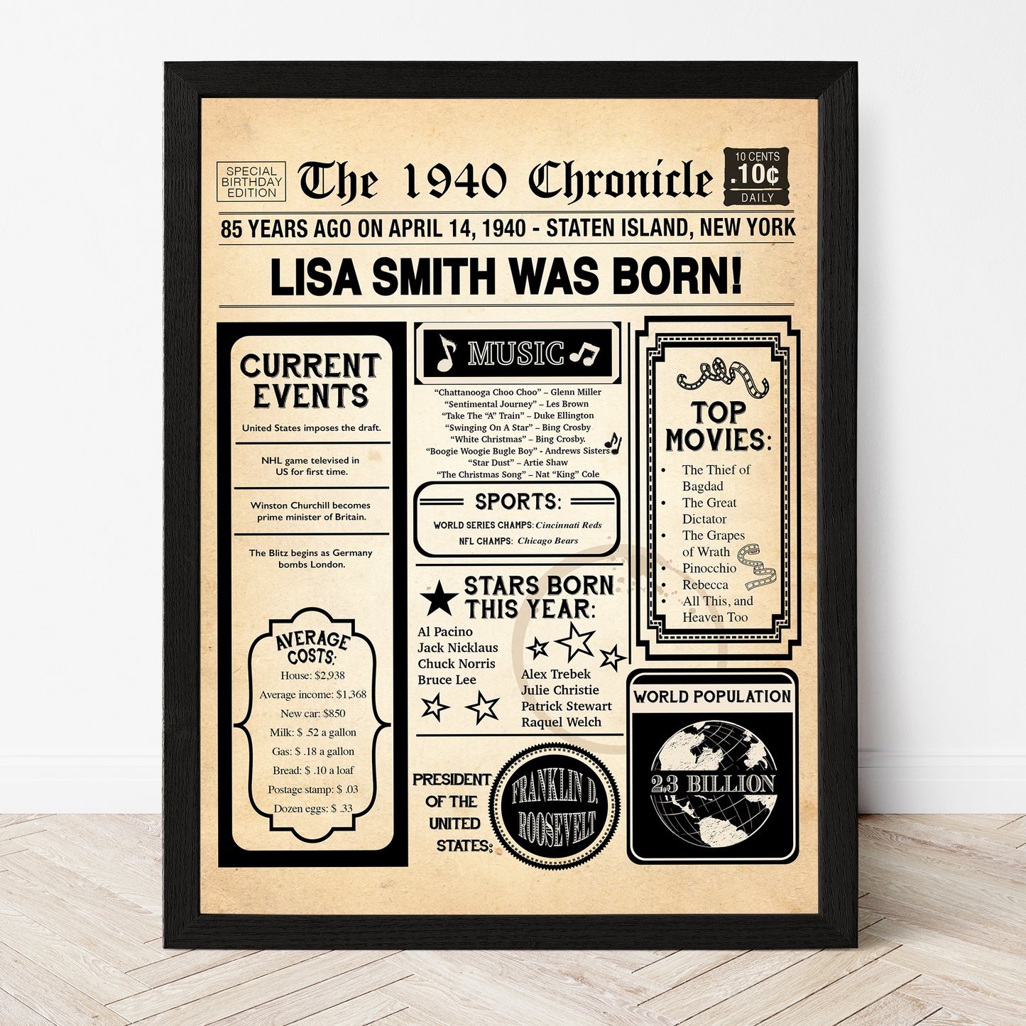 85th Newspaper Birthday Sign, 85th Birthday Poster, Born in 1940