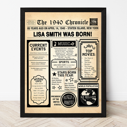 85th Newspaper Birthday Sign, 85th Birthday Poster, Born in 1940