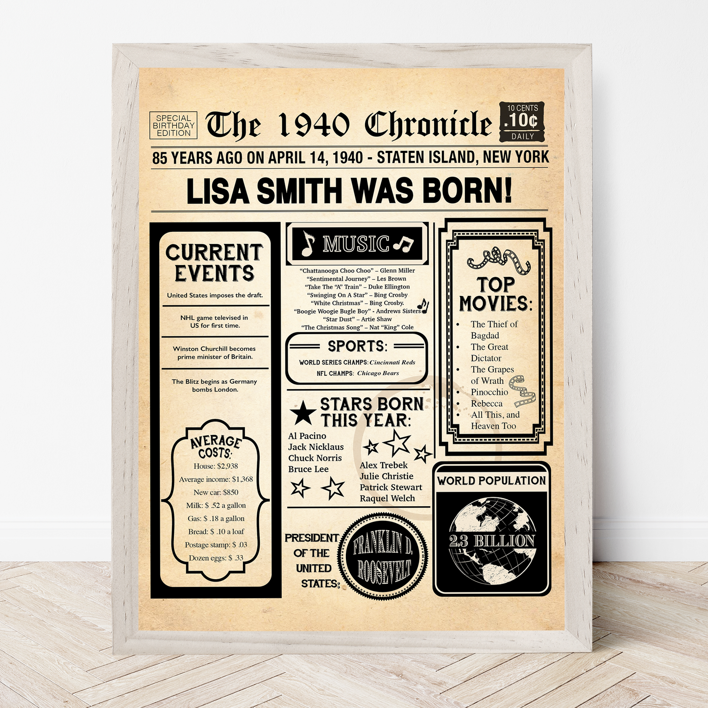 85th Newspaper Birthday Sign, 85th Birthday Poster, Born in 1940