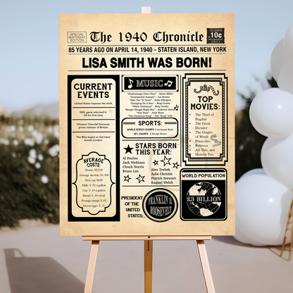85th Newspaper Birthday Sign, 85th Birthday Poster, Born in 1940