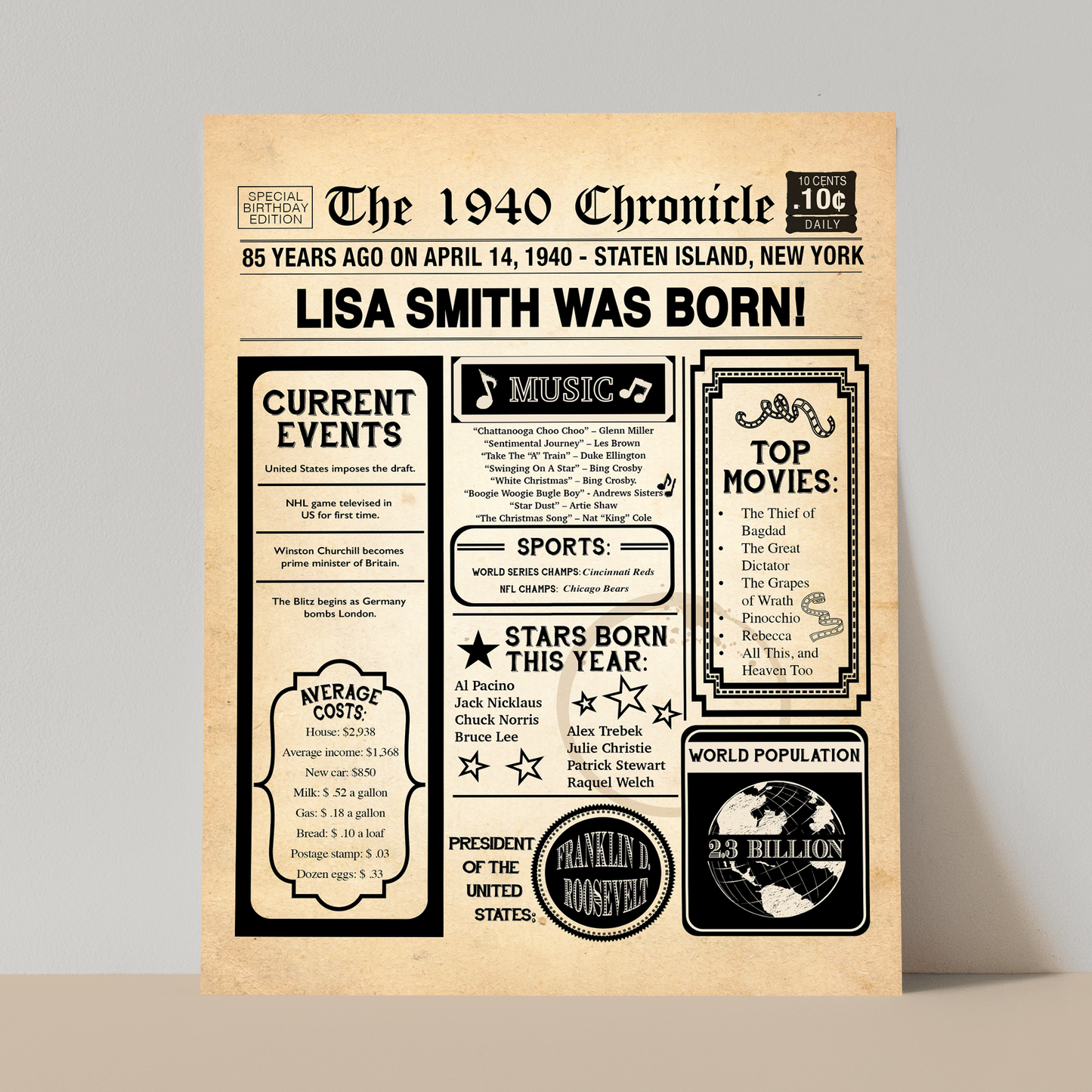 85th Newspaper Birthday Sign, 85th Birthday Poster, Born in 1940