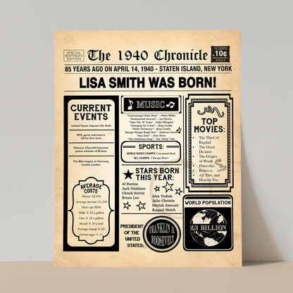 85th Newspaper Birthday Sign, 85th Birthday Poster, Born in 1940