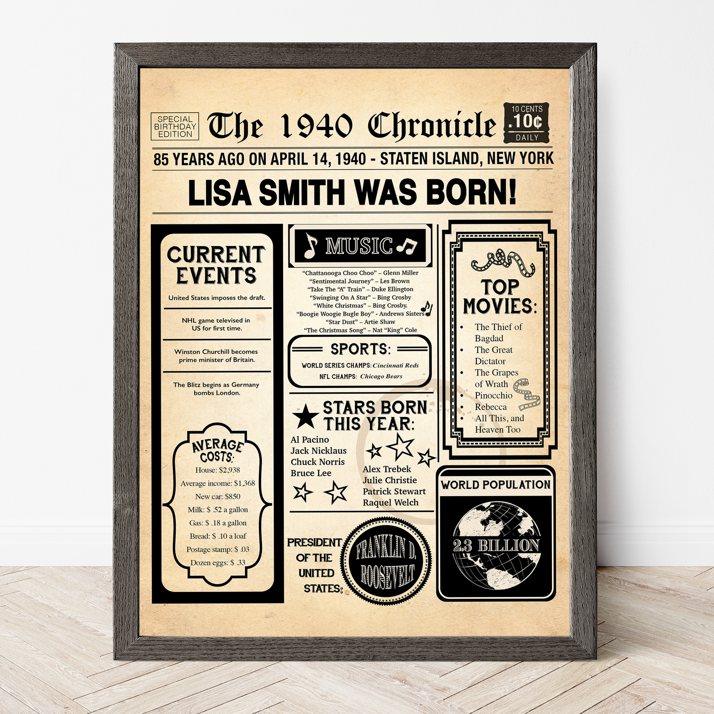 85th Newspaper Birthday Sign, 85th Birthday Poster, Born in 1940