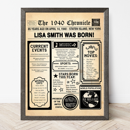 85th Newspaper Birthday Sign, 85th Birthday Poster, Born in 1940