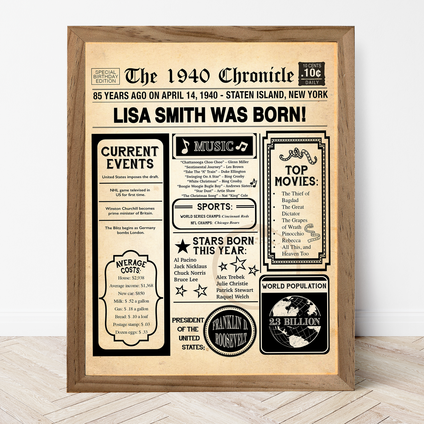 85th Newspaper Birthday Sign, 85th Birthday Poster, Born in 1940