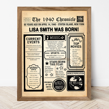 85th Newspaper Birthday Sign, 85th Birthday Poster, Born in 1940