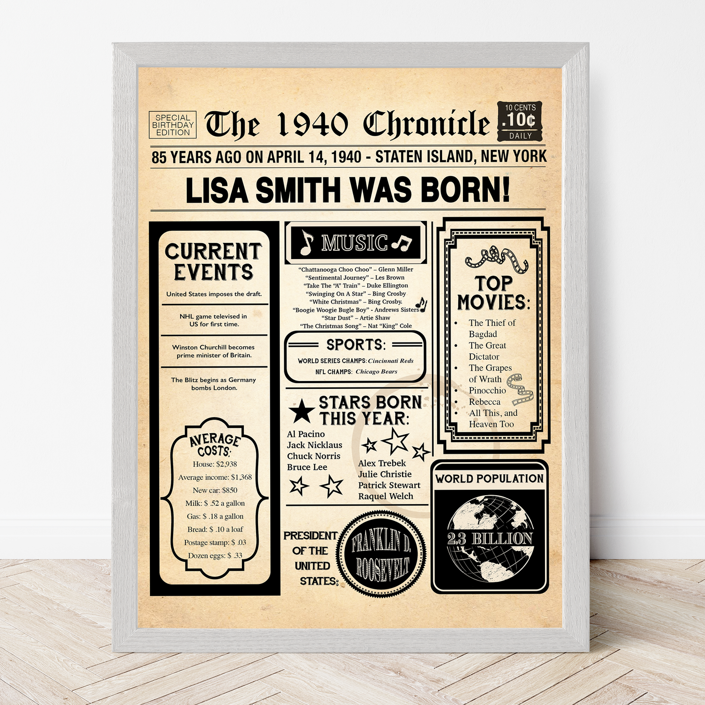 85th Newspaper Birthday Sign, 85th Birthday Poster, Born in 1940
