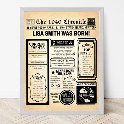 85th Newspaper Birthday Sign, 85th Birthday Poster, Born in 1940