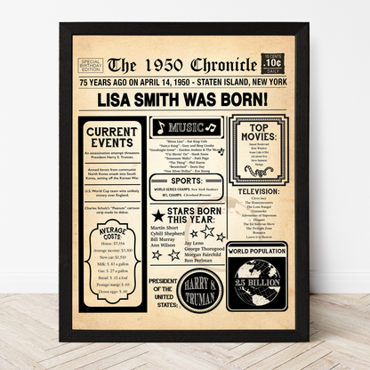 75th Newspaper Birthday Sign, 75th Birthday Poster, Born in 1950