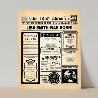 75th Newspaper Birthday Sign, 75th Birthday Poster, Born in 1950