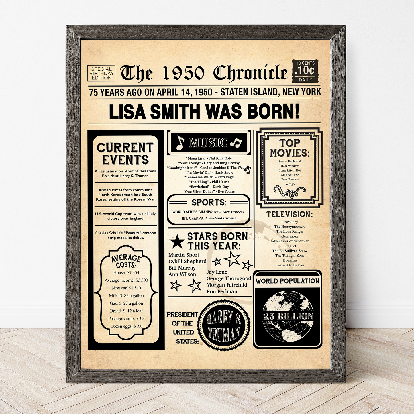 75th Newspaper Birthday Sign, 75th Birthday Poster, Born in 1950
