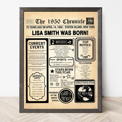 75th Newspaper Birthday Sign, 75th Birthday Poster, Born in 1950