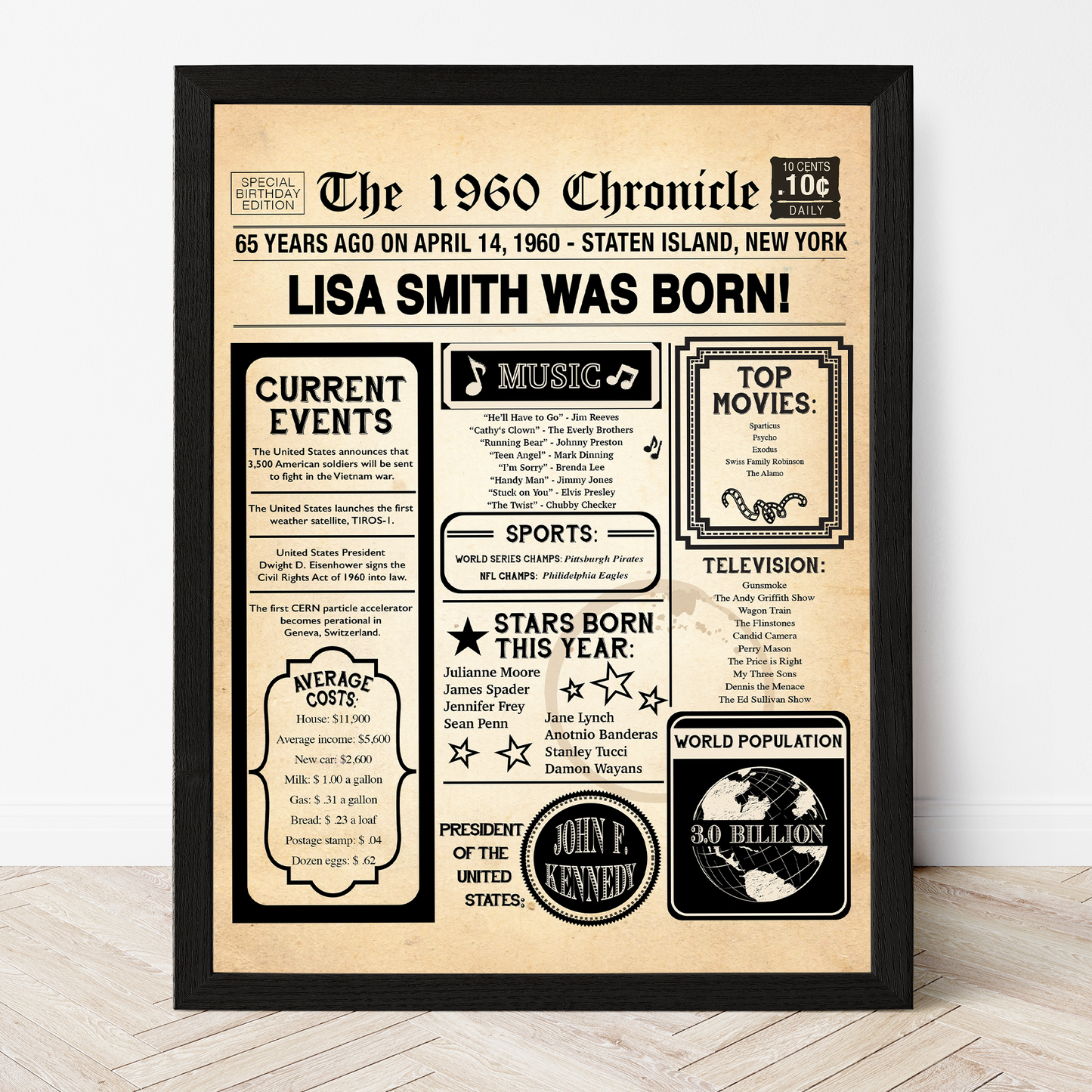 65th Newspaper Birthday Sign, 65th Birthday Poster, Born in 1960
